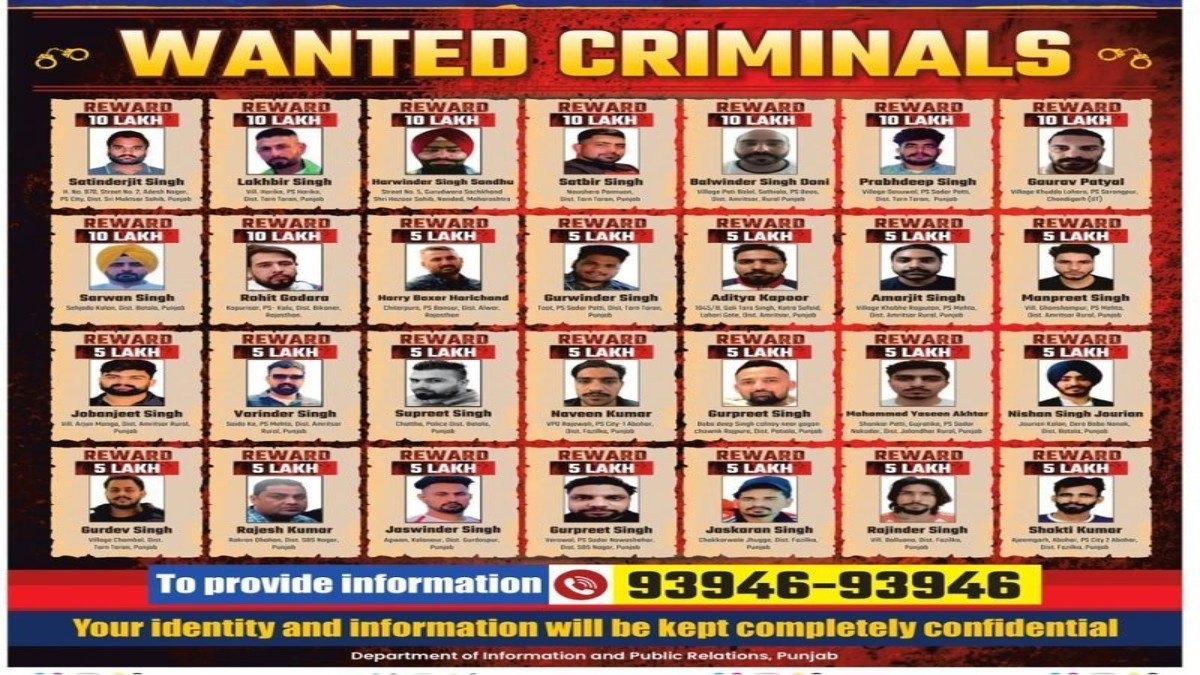 ਗੈਂਗਸਟਰਾਂ ਵਿਰੁੱਧ ਮੁਹਿੰਮ: ਚਿਹਰੇ ਬੇਨਕਾਬ, ਇਨਾਮ ਐਲਾਨੇ ਗਏ